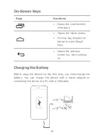 Предварительный просмотр 10 страницы Micromax aq4501 Manual