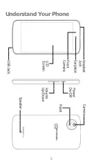 Предварительный просмотр 5 страницы Micromax Canvas A1 AQ4502 Manual