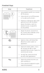 Preview for 8 page of Micromax Canvas Engage A091 Manual