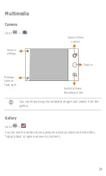 Предварительный просмотр 24 страницы Micromax Canvas Entice A105 Manual