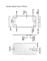 Preview for 4 page of Micromax Canvas Juice 2 Manual