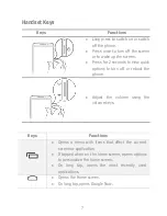 Preview for 7 page of Micromax Canvas Juice 2 Manual