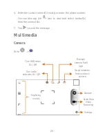 Preview for 24 page of Micromax Canvas Juice 2 Manual