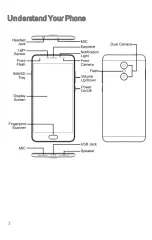 Предварительный просмотр 4 страницы Micromax E4817 User Manual