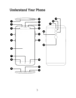 Предварительный просмотр 3 страницы Micromax E4820 User Manual