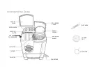 Preview for 1 page of Micromax MWMSA754TDRS1BL Manual