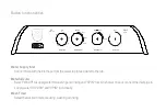 Preview for 2 page of Micromax MWMSA754TDRS1BL Manual