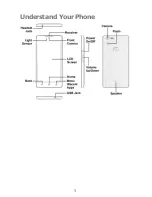 Предварительный просмотр 5 страницы Micromax Q340 User Manual