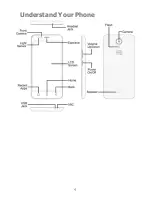 Предварительный просмотр 4 страницы Micromax Q416 User Manual