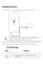 Предварительный просмотр 6 страницы Micromax Q4220 User Manual