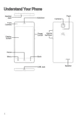 Предварительный просмотр 4 страницы Micromax Q463 User Manual