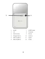 Preview for 8 page of Micromax Q55 Bling User Manual