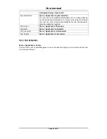 Preview for 23 page of Micromax Q66- Eclipse User Manual