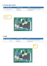 Предварительный просмотр 7 страницы Micromax Selfie 3 E460 Service Manual