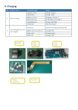 Предварительный просмотр 9 страницы Micromax Selfie 3 E460 Service Manual