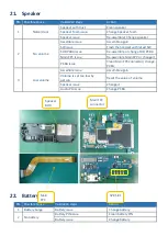 Предварительный просмотр 19 страницы Micromax Selfie 3 E460 Service Manual