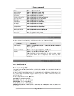 Preview for 25 page of Micromax X266 User Manual