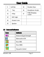 Preview for 8 page of Micromax X283 User Manual