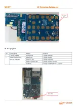 Предварительный просмотр 5 страницы Micromax X377 Service Manual