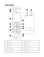 Предварительный просмотр 2 страницы Micromax X415 User Manual