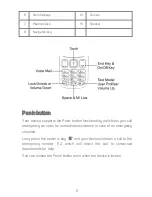 Preview for 3 page of Micromax X512 User Manual