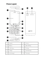 Preview for 2 page of Micromax X920 User Manual