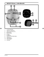 Предварительный просмотр 7 страницы Micromaxx MD 14461 Instruction Manual