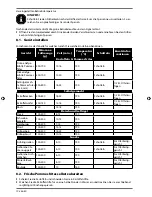 Предварительный просмотр 9 страницы Micromaxx MD 14461 Instruction Manual