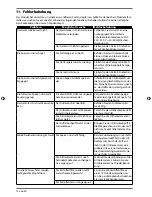 Предварительный просмотр 11 страницы Micromaxx MD 14461 Instruction Manual