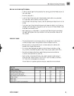 Preview for 28 page of Micromaxx MM 10048 Instruction Manual