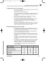 Предварительный просмотр 94 страницы Micromaxx MM 42201 Instruction Manual