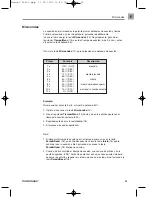 Предварительный просмотр 96 страницы Micromaxx MM 42201 Instruction Manual