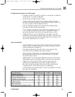 Предварительный просмотр 134 страницы Micromaxx MM 42201 Instruction Manual