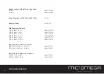 Preview for 36 page of Micromega M.ONE M-150 User Manual