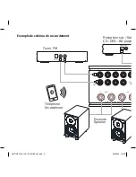 Preview for 6 page of Micromega MyAMP User Manual