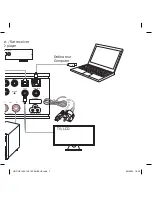 Preview for 7 page of Micromega MyAMP User Manual