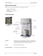 Предварительный просмотр 10 страницы Micromeritics 3Flex Service Manual