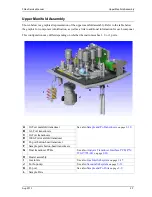 Предварительный просмотр 13 страницы Micromeritics 3Flex Service Manual