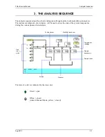 Предварительный просмотр 31 страницы Micromeritics 3Flex Service Manual