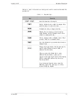 Предварительный просмотр 11 страницы Micromeritics AccuPyc 1330 Operator'S Manual