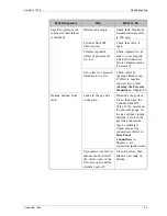 Предварительный просмотр 64 страницы Micromeritics AccuPyc 1330 Operator'S Manual