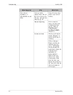 Предварительный просмотр 65 страницы Micromeritics AccuPyc 1330 Operator'S Manual