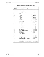 Предварительный просмотр 104 страницы Micromeritics AccuPyc 1330 Operator'S Manual