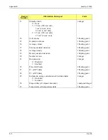 Предварительный просмотр 122 страницы Micromeritics AccuPyc 2 1340 Operator'S Manual