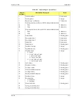 Предварительный просмотр 123 страницы Micromeritics AccuPyc 2 1340 Operator'S Manual