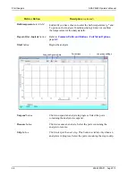 Предварительный просмотр 172 страницы Micromeritics ASAP 2460 Operator'S Manual