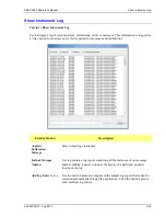 Предварительный просмотр 189 страницы Micromeritics ASAP 2460 Operator'S Manual