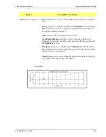 Предварительный просмотр 225 страницы Micromeritics ASAP 2460 Operator'S Manual