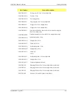 Предварительный просмотр 275 страницы Micromeritics ASAP 2460 Operator'S Manual