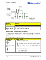 Предварительный просмотр 442 страницы Micromeritics ASAP 2460 Operator'S Manual